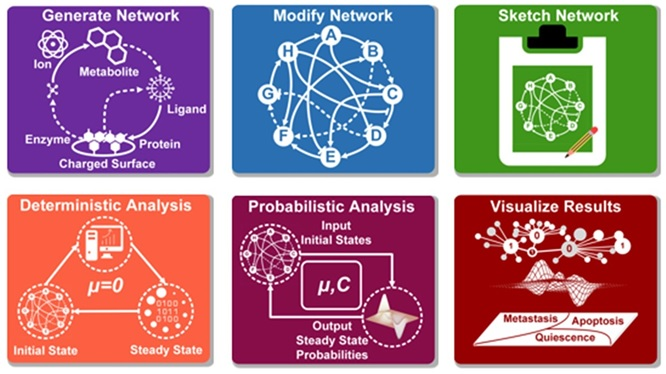 Atlantis publication figure